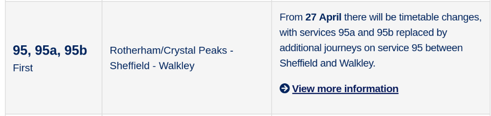 From 27 April there will be timetable changes, with services 95a and 95b replaced by additional journeys on service 95 between Sheffield and Walkley.