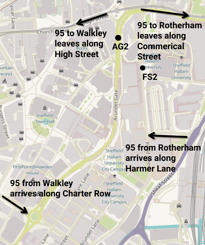 A map showing that 95 services arrive from Walkley along Charter Row and from Rotherham along Harmer Lane, and then leave towards Walkley along High Street and towards Rotherham along Commerical Street